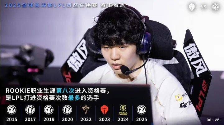 S赛小组赛落幕,强队悉数晋级 S赛小组赛落幕,强队悉数晋级