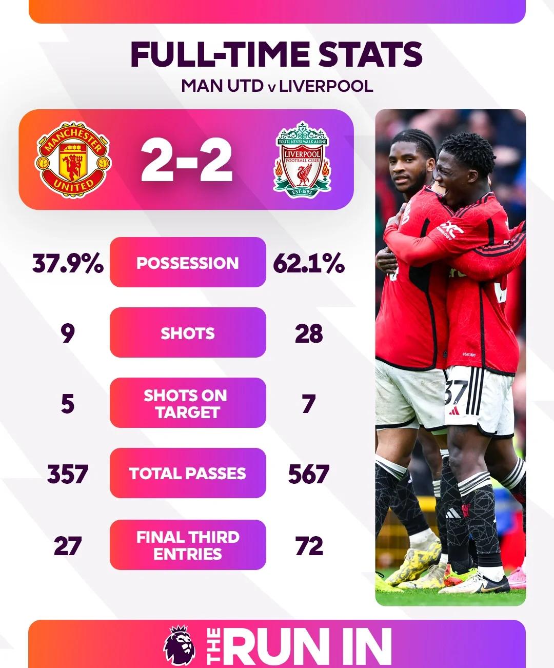 包含英超官方公布最新积分榜，悬念再起的词条