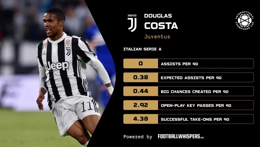 开云体育app-尤文逆转法国，萨内刷新纪录