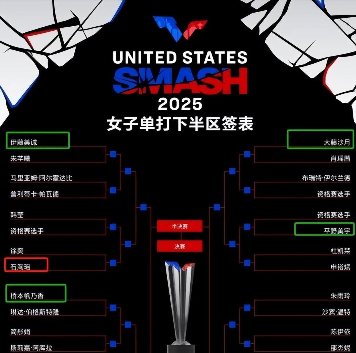 瑞典队翻盘韩国队，奥恰洛夫带队取胜